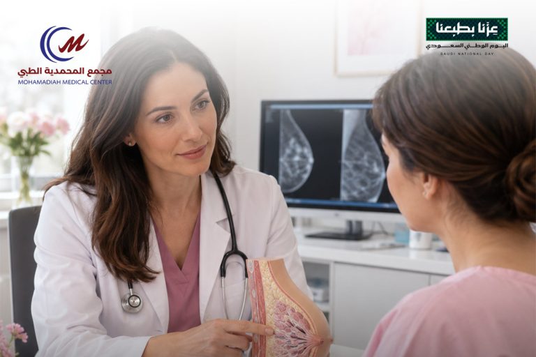 فحص صحة الثدي متى تحتاجين إلى الفحص والسونار؟